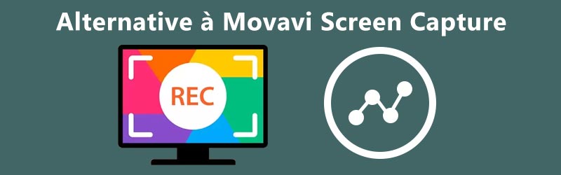 movavi video editor pour mac